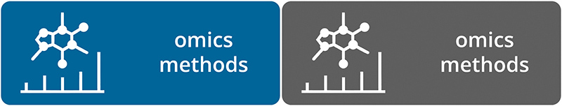 metabolomics
